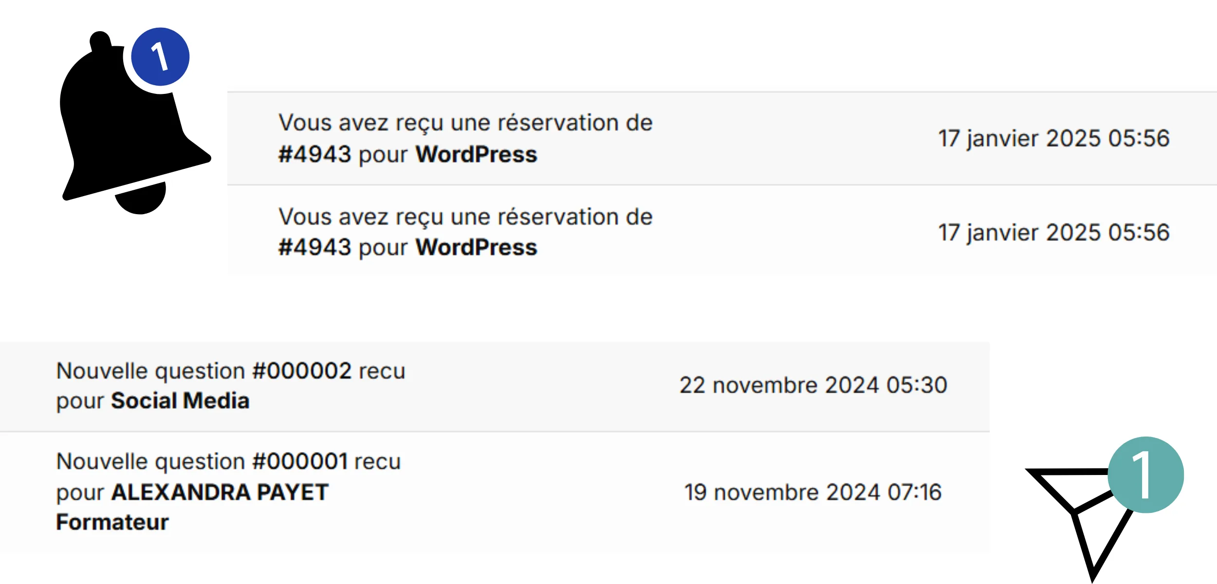 notifications-tableau de bord notifications-tableau de bord