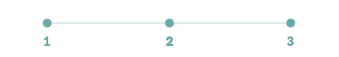 formeazy-avantages-etapes formeazy-avantages-etapes